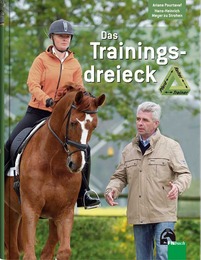 Das Trainingsdreieck - Pferd, Reiter, Trainer