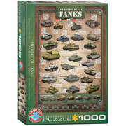 History of Tanks