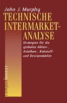 Technische Intermarket-Analyse