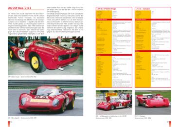 Ferrari - Abbildung 4