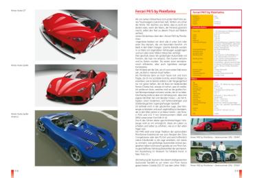 Ferrari - Abbildung 6