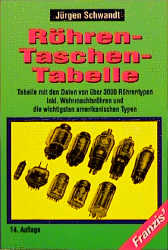 Röhren-Taschen-Tabelle/RTT