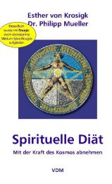 Spirituelle Diät