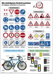 Die wichtigsten Verkehrszeichen für Fußgänger und Radfahrer in Deutschland