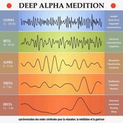 deep alpha meditation: synchronisation des ondes ce're'brales pour la relaxation, la me'ditation et la gue'rison - Cover