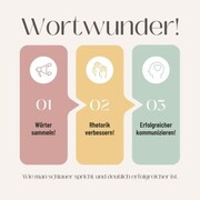 Wortwunder! Wörter sammeln, Rhetorik verbessern, erfolgreicher kommunizieren - Cover