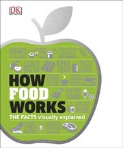 How Food Works - Cover