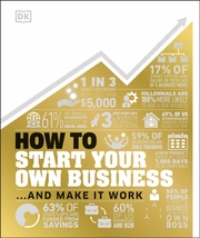 How to Start Your Own Business - Cover