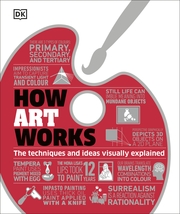 How Art Works