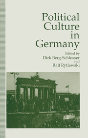 Political Culture in Germany