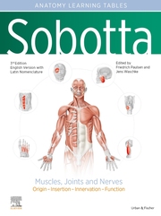 Sobotta Anatomy Learning Tables - Muscles, Joints and Nerves