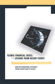 Global Financial Crises: