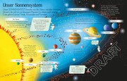 Ich weiß mehr! Unser Sonnensystem - Abbildung 1