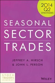 Seasonal Sector Trades