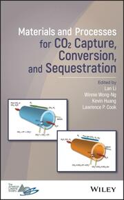 Materials and Processes for CO2 Capture, Conversion, and Sequestration - Cover