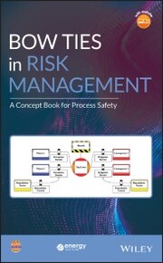 Bow Ties in Risk Management - Cover