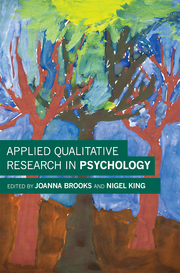 Applied Qualitative Research in Psychology - Cover