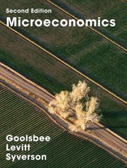 Microeconomics plus LaunchPad Access