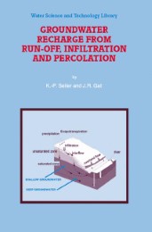 Groundwater Recharge from Run-off, Infiltration and Percolation - Abbildung 1