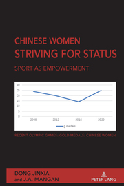 Chinese Women Striving for Status