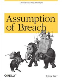 Assumpion of Breach