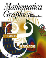 Mathematica Graphics