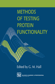 Methods of Testing Protein Functionality - Cover