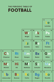 The Periodic Table of FOOTBALL - Cover
