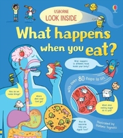 Look Inside What happens when you eat?