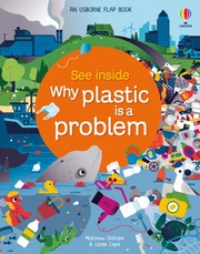 See Inside - Why Plastic is a Problem