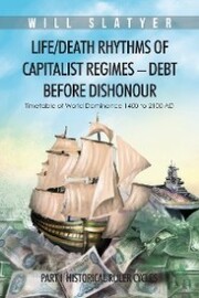Life/Death Rhythms of Capitalist Regimes - Debt Before Dishonour