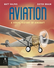 Aviation - Cover