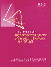 An Atlas of High Resolution Spectra of Rare Earth Elements for ICP-AES