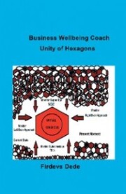 Business Wellbeing Coach - Cover