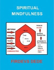 Spiritual Mindfulness - Cover