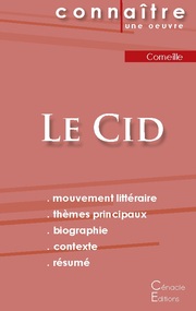 Fiche de lecture Le Cid de Corneille (Analyse littéraire de référence et résumé complet)