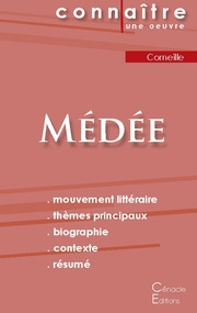 Fiche de lecture Médée de Corneille (Analyse littéraire de référence et résumé c