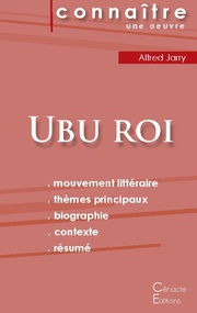 Fiche de lecture Ubu roi de Alfred Jarry (Analyse littéraire de référence et résumé complet) - Cover