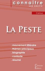 Fiche de lecture La Peste de Camus (Analyse littéraire de référence et résumé complet) - Cover