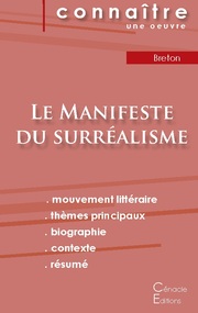 Fiche de lecture Le Manifeste du surréalisme de André Breton (Analyse littéraire