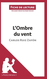 L'Ombre du vent de Carlos Ruiz Zafón (Fiche de lecture)