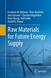Raw Materials for Future Energy Supply