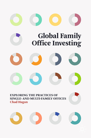 Global Family Office Investing