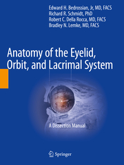 Anatomy of the Eyelid, Orbit, and Lacrimal System
