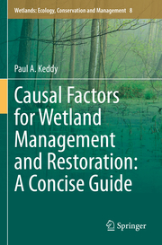 Causal Factors for Wetland Management and Restoration: A Concise Guide
