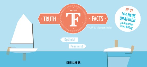 Truth Facts 2 - Cover