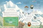 Everest - Abbildung 2