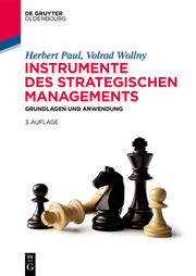 Instrumente des strategischen Managements