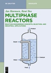 Multiphase Reactors - Cover