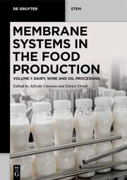 Membrane Systems in the Food Production